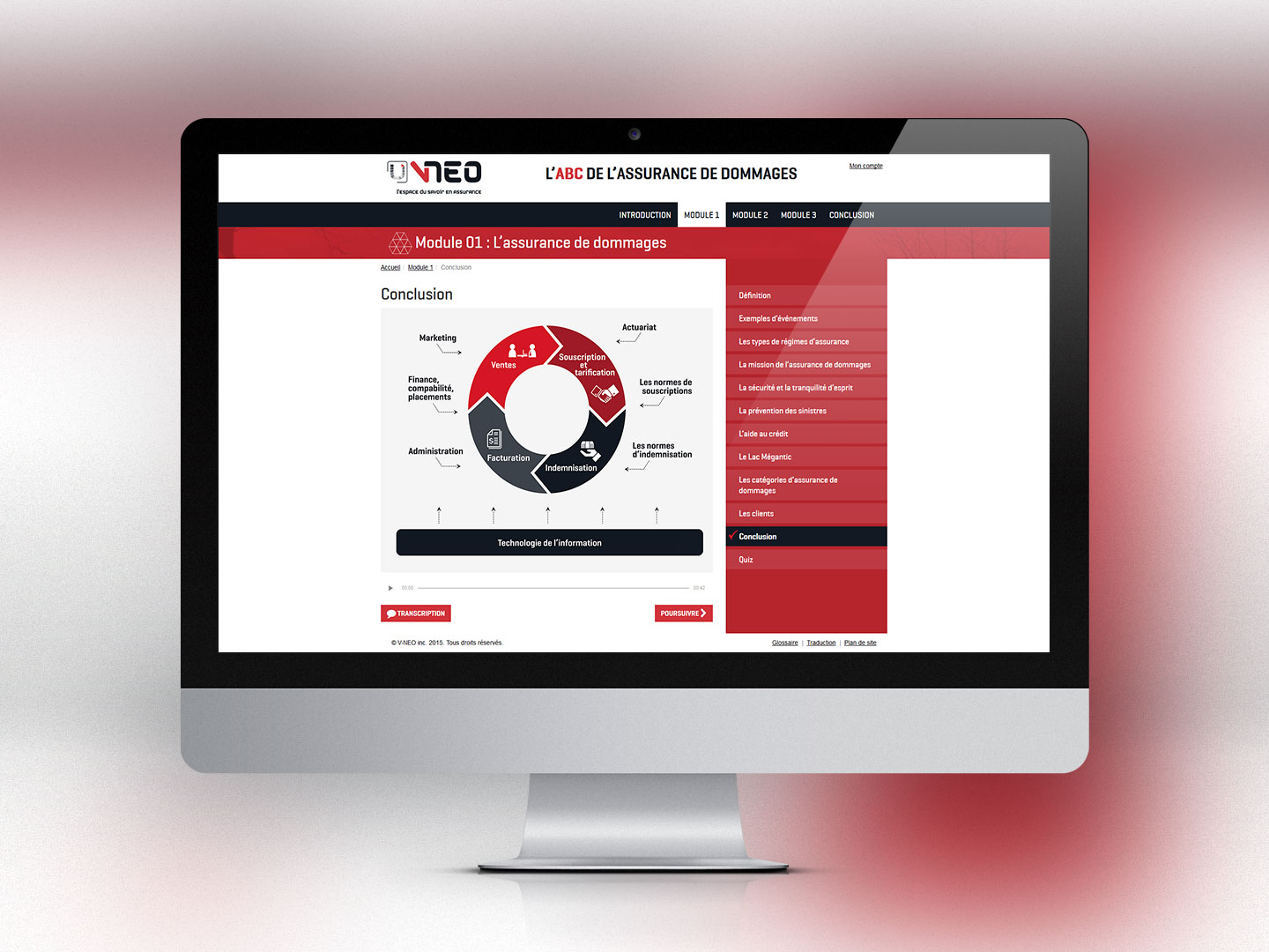 L'ABC de l'assurance de dommages