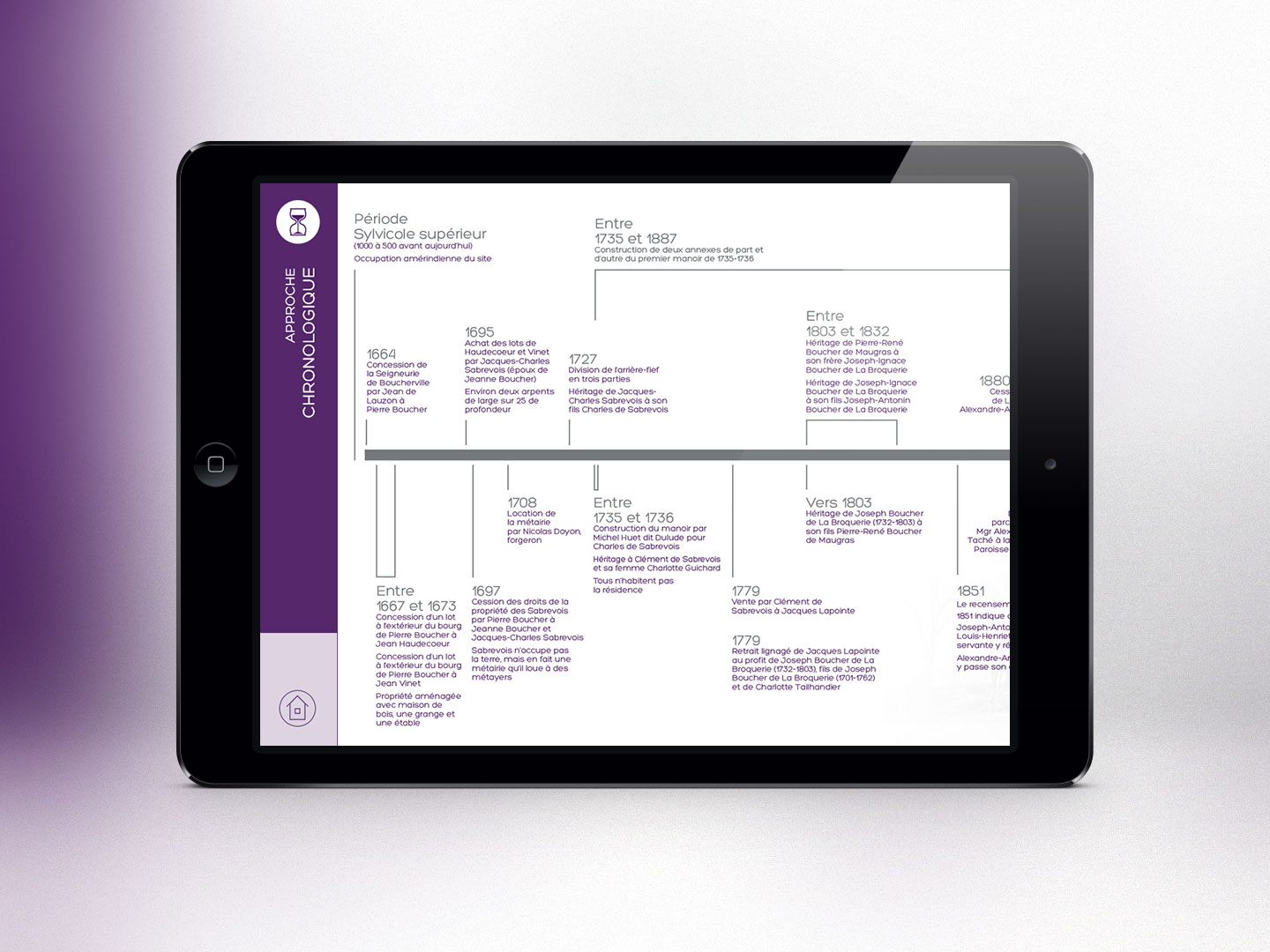 Château, villa et patrimoine : La Broquerie dans tous ses états